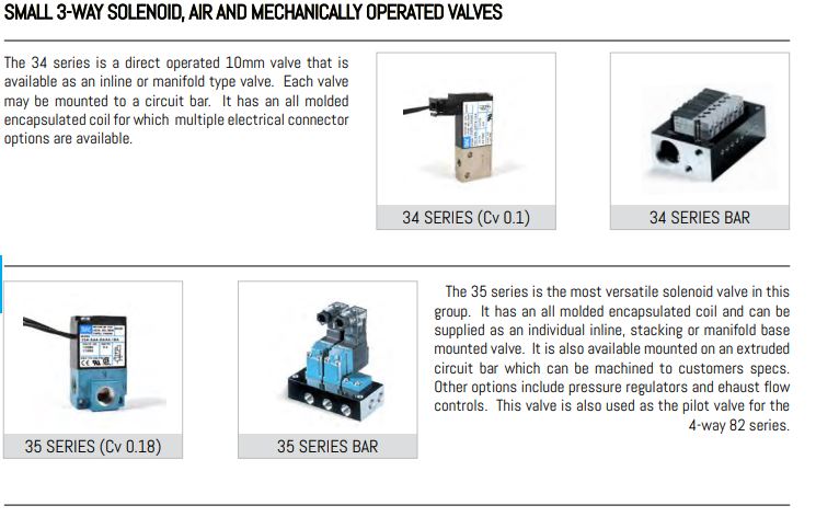 MAC Valves solenoid valves